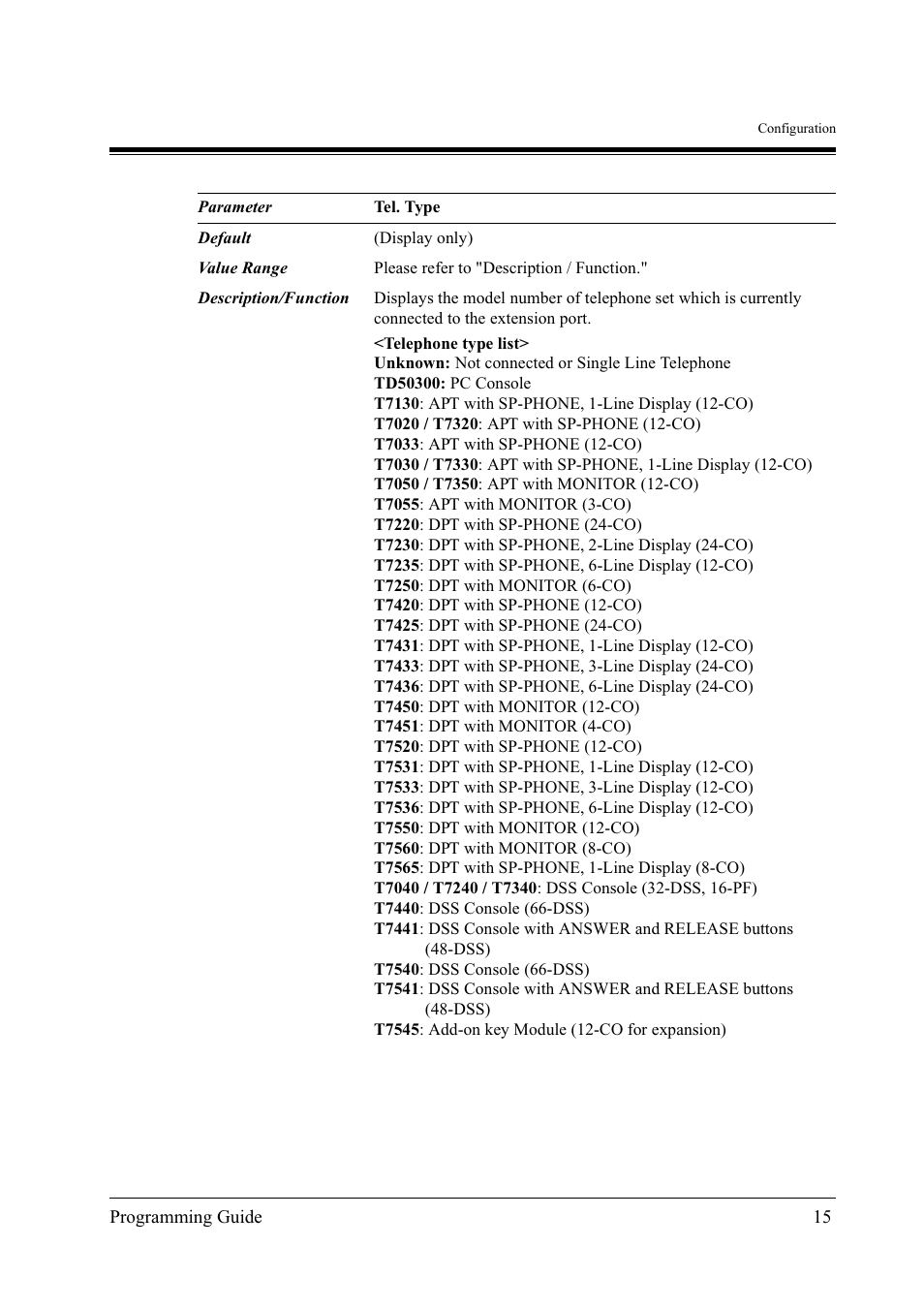 Panasonic KX-TD500 User Manual | Page 15 / 394