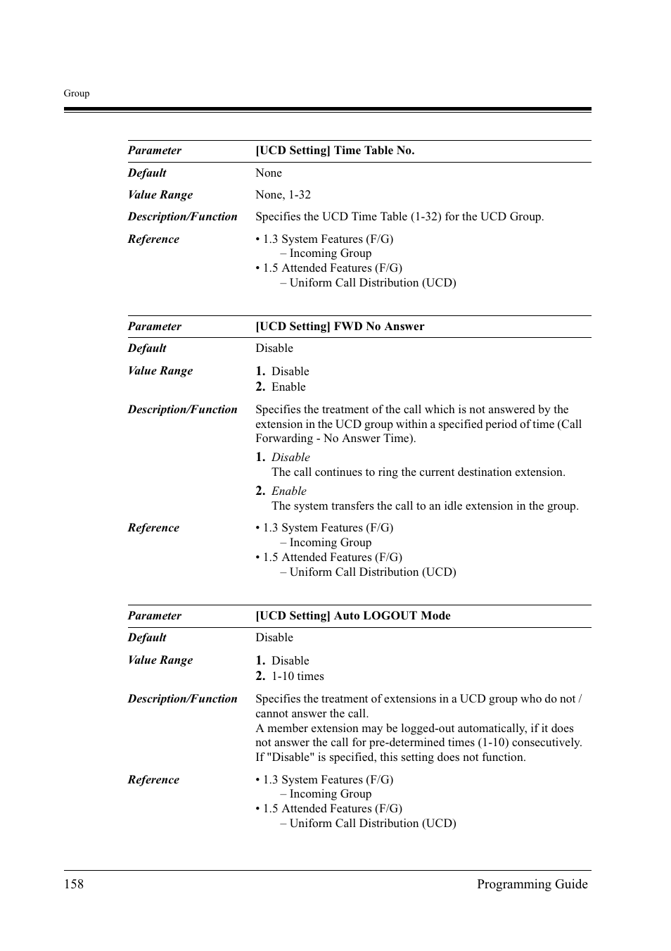 Panasonic KX-TD500 User Manual | Page 158 / 394