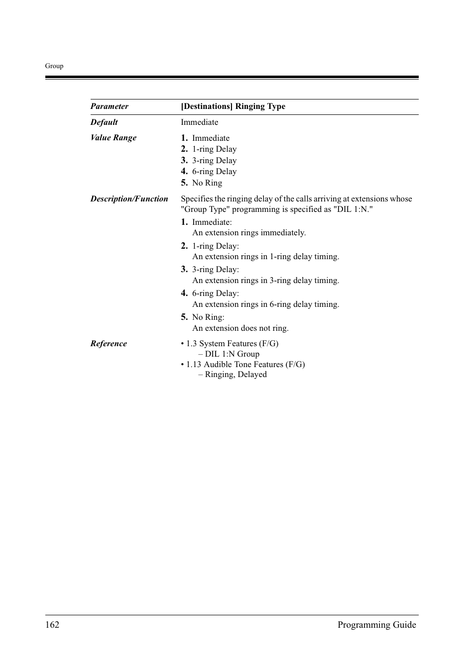 Panasonic KX-TD500 User Manual | Page 162 / 394