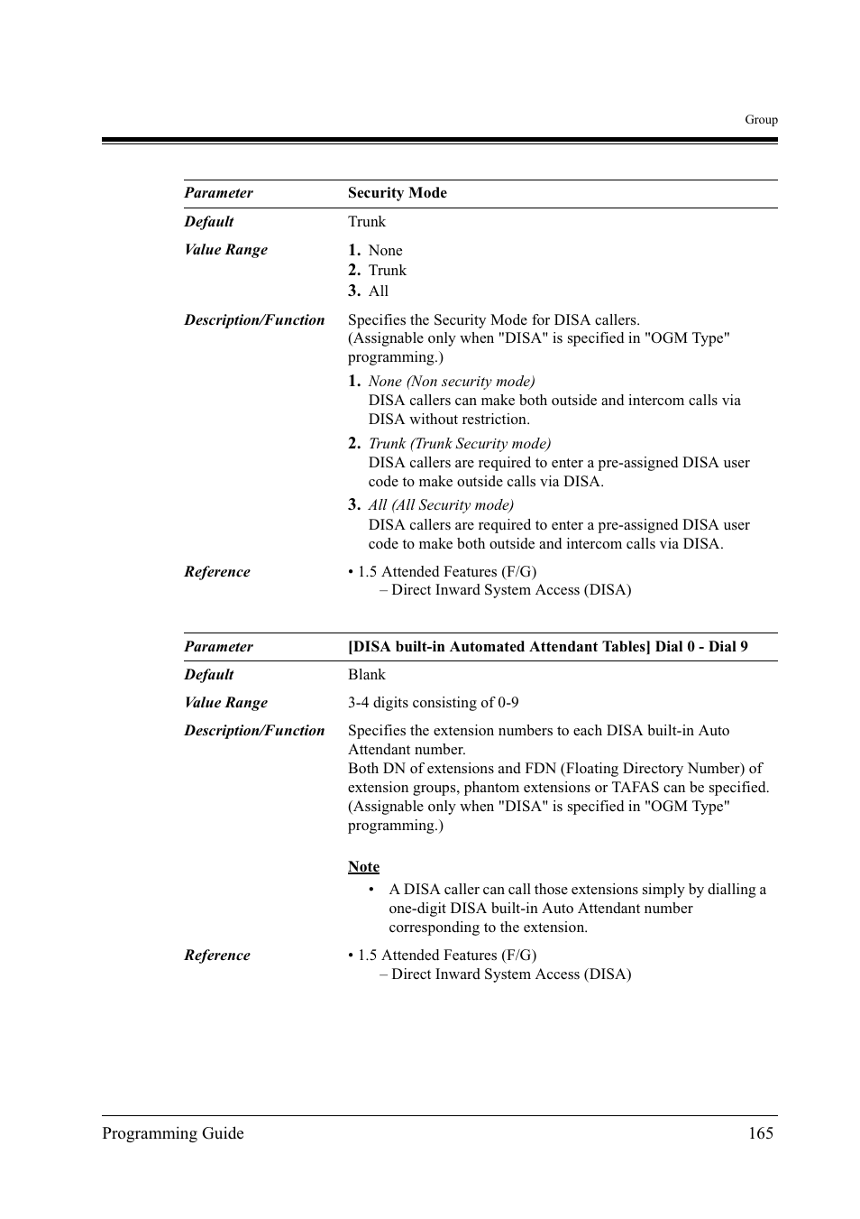 Panasonic KX-TD500 User Manual | Page 165 / 394