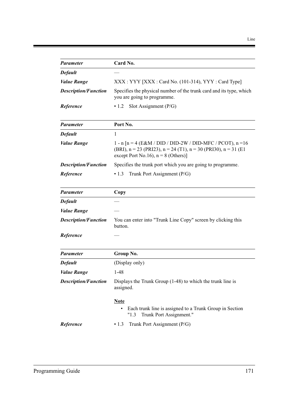 Panasonic KX-TD500 User Manual | Page 171 / 394