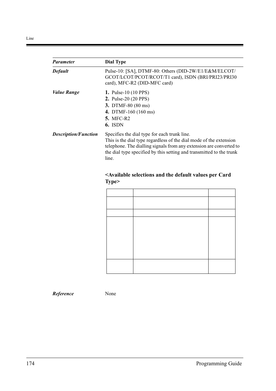 Panasonic KX-TD500 User Manual | Page 174 / 394