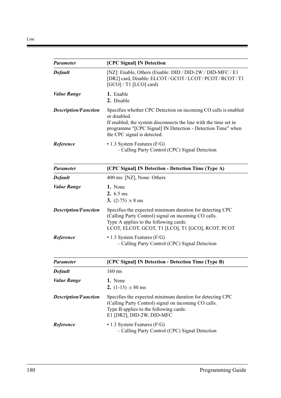 Panasonic KX-TD500 User Manual | Page 180 / 394