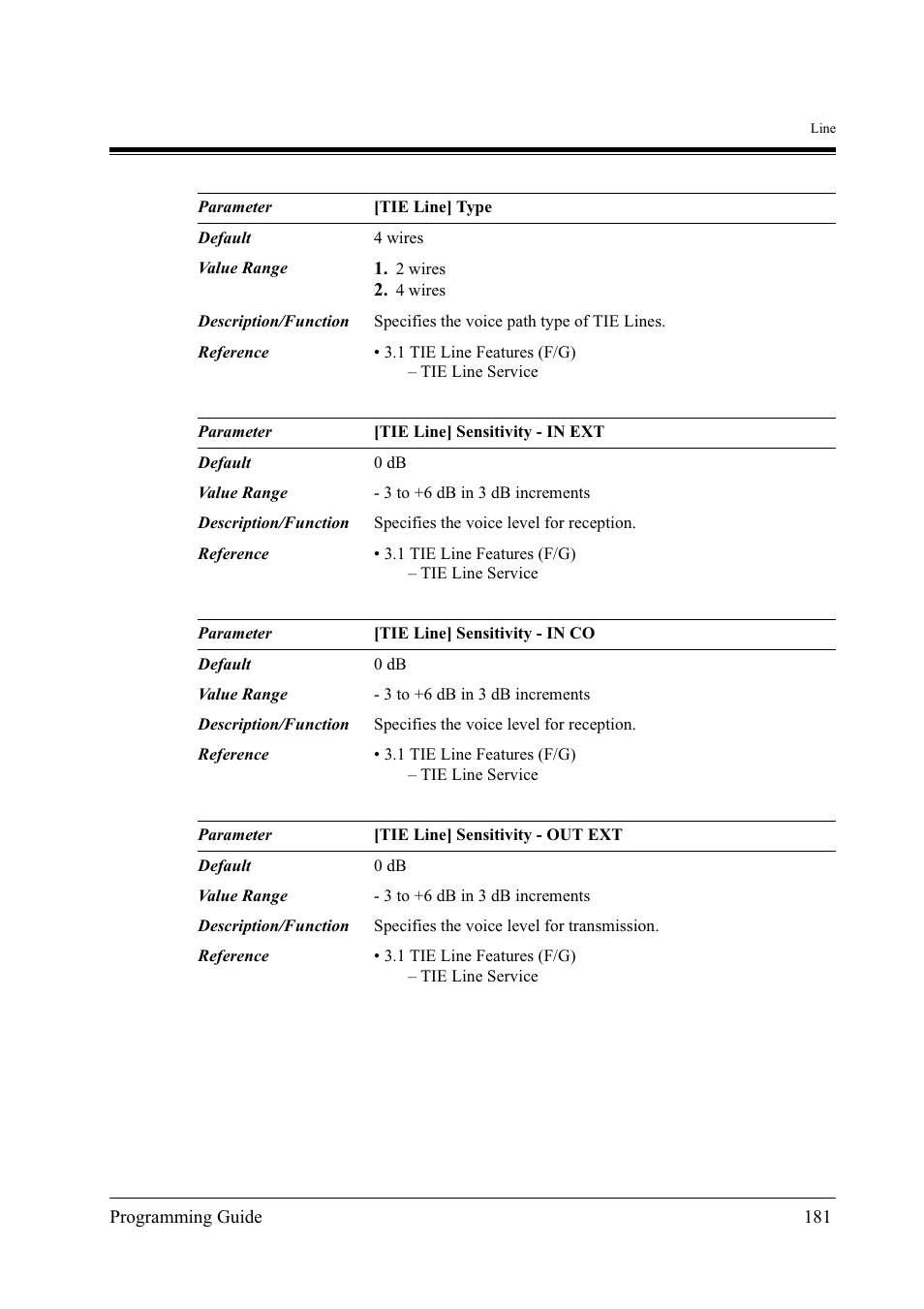 Panasonic KX-TD500 User Manual | Page 181 / 394