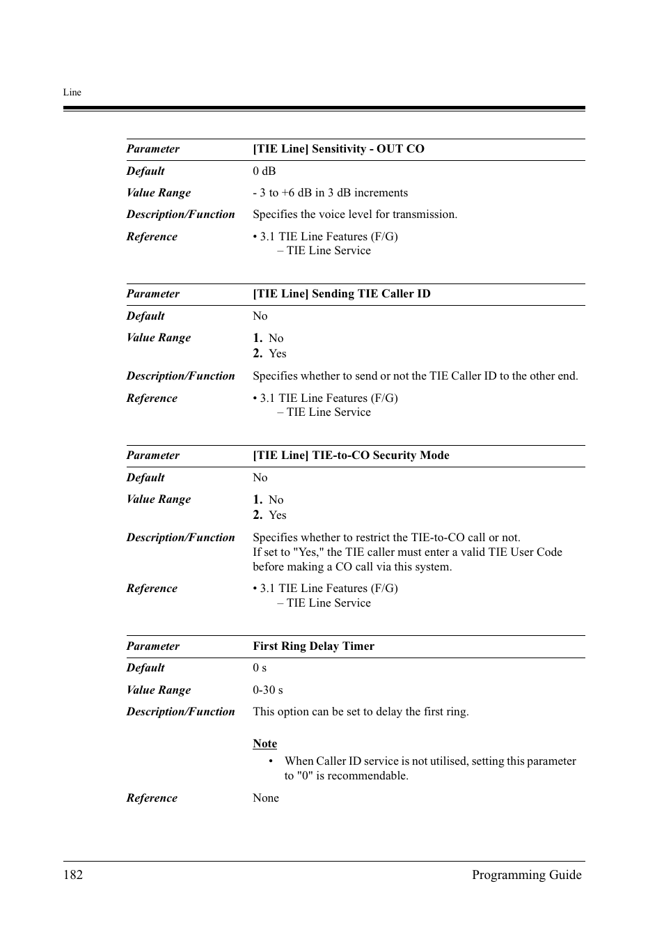 Panasonic KX-TD500 User Manual | Page 182 / 394