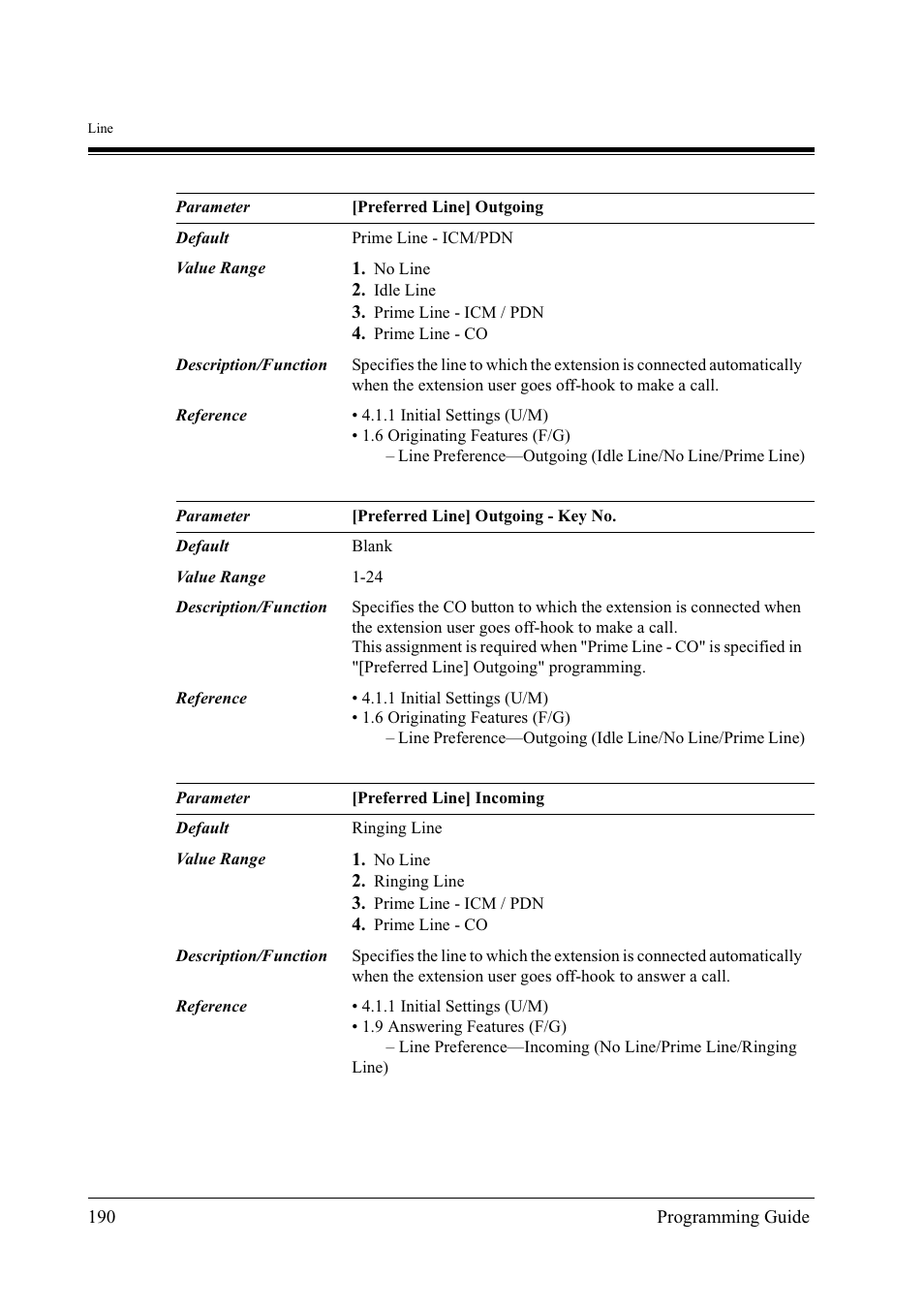 Panasonic KX-TD500 User Manual | Page 190 / 394