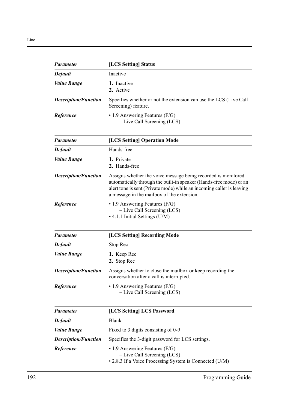 Panasonic KX-TD500 User Manual | Page 192 / 394