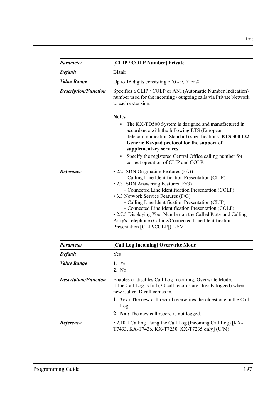 Panasonic KX-TD500 User Manual | Page 197 / 394