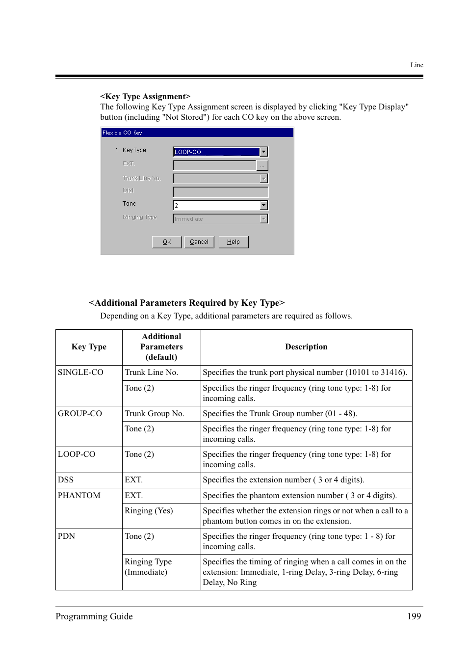 Panasonic KX-TD500 User Manual | Page 199 / 394