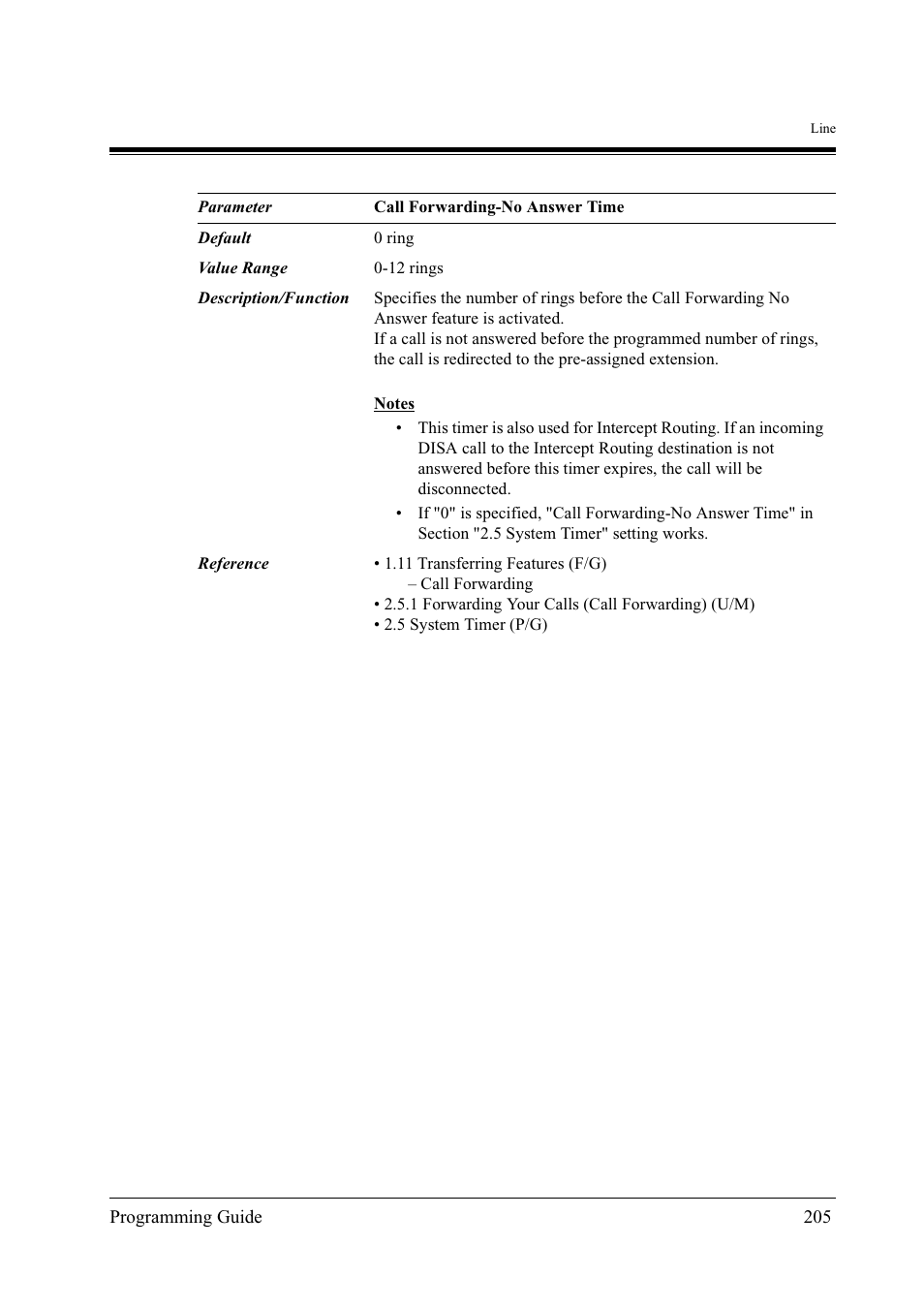 Panasonic KX-TD500 User Manual | Page 205 / 394