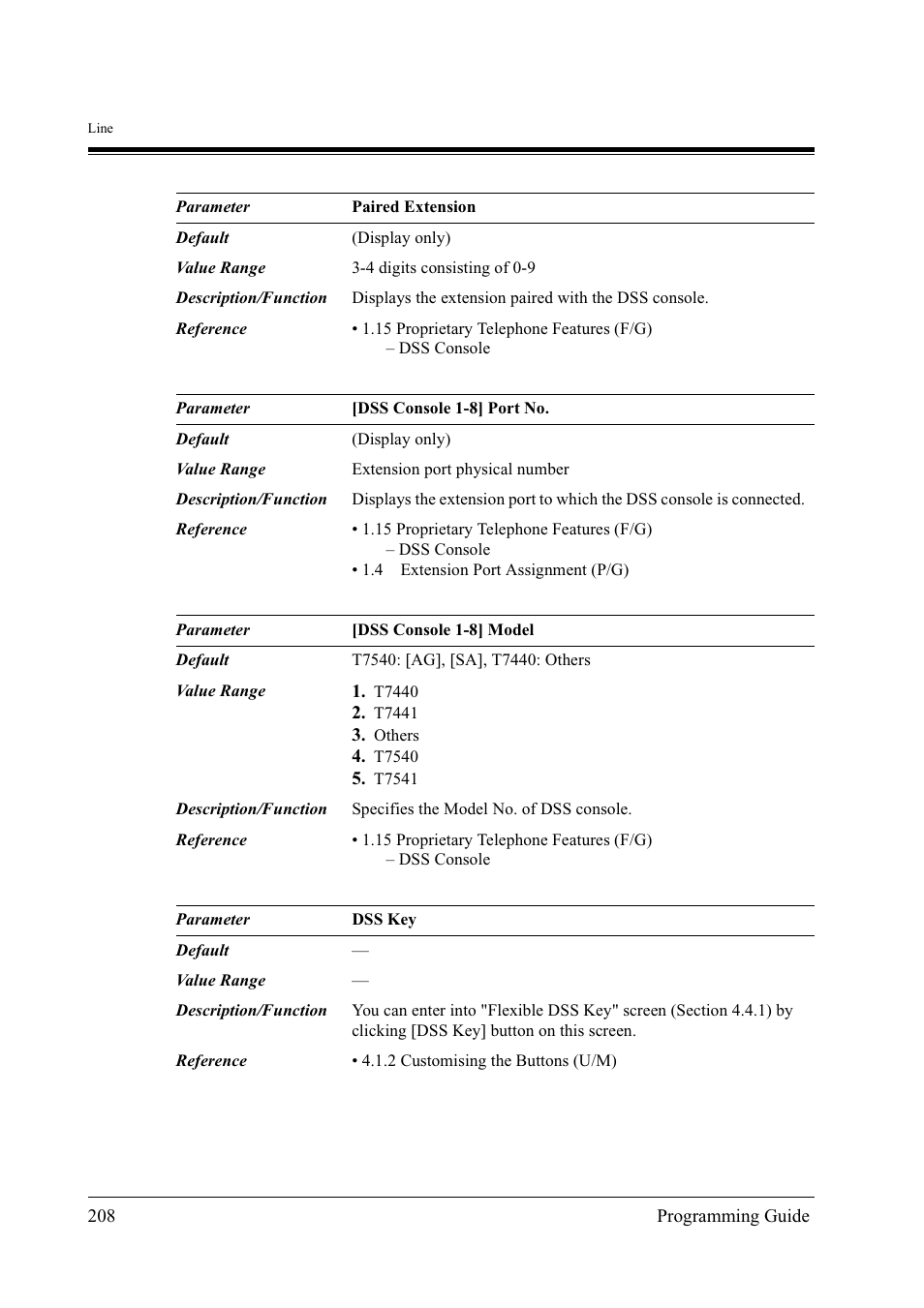 Panasonic KX-TD500 User Manual | Page 208 / 394