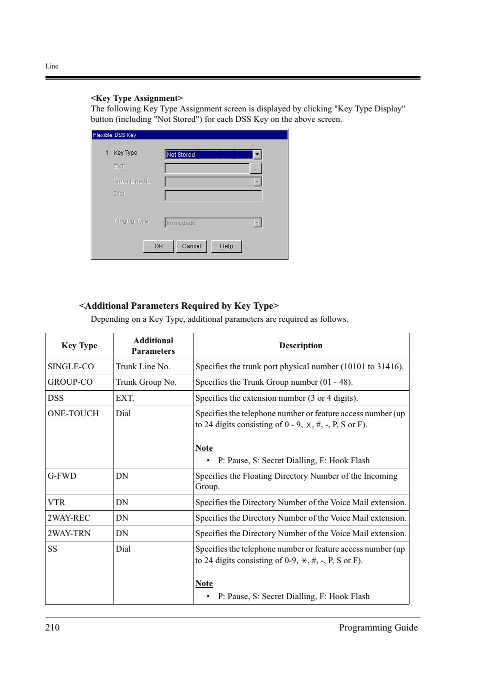 Panasonic KX-TD500 User Manual | Page 210 / 394