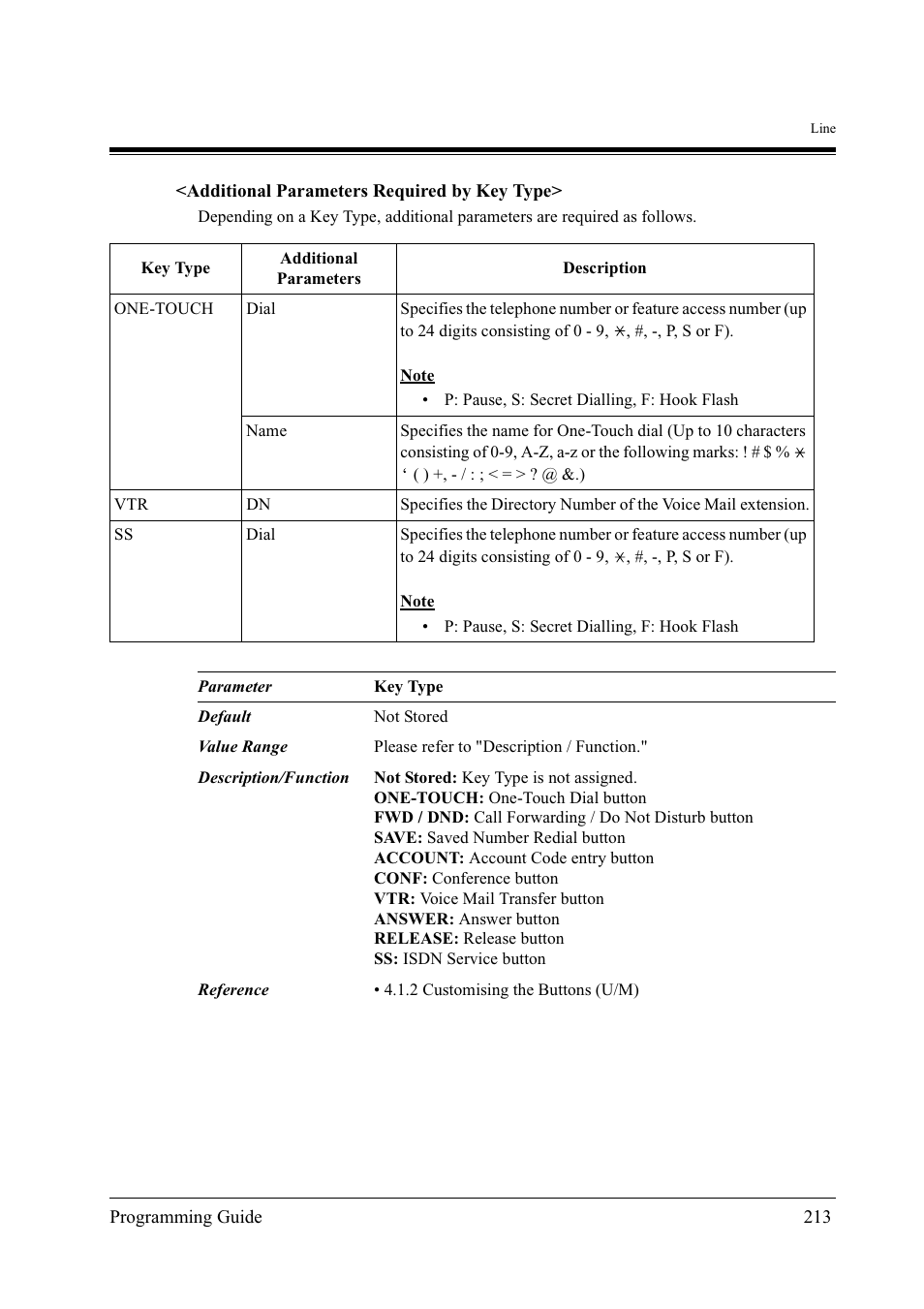 Panasonic KX-TD500 User Manual | Page 213 / 394