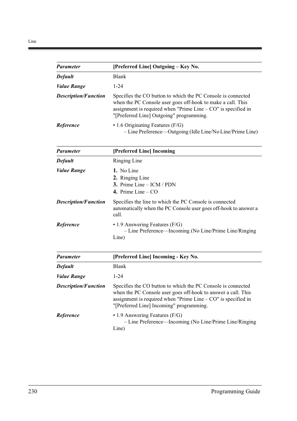 Panasonic KX-TD500 User Manual | Page 230 / 394