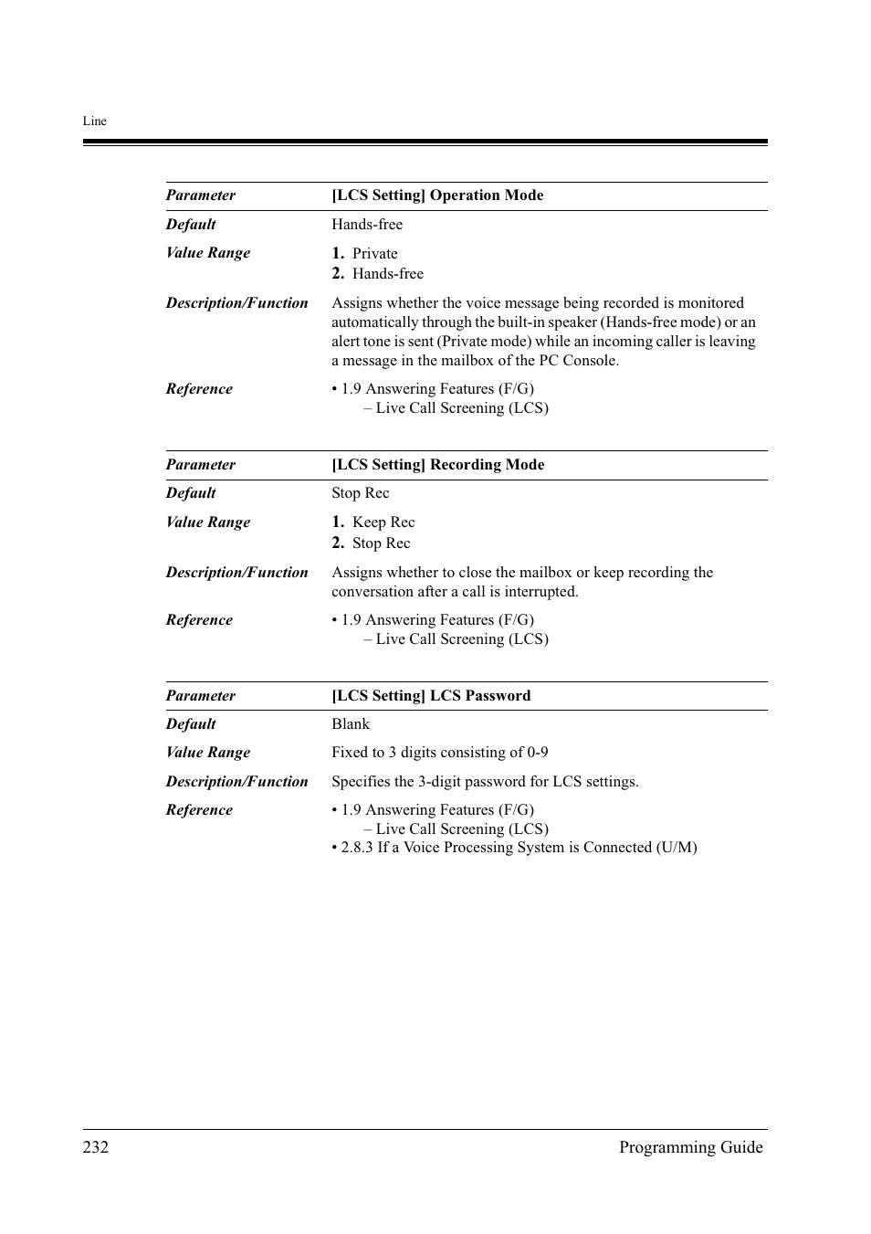 Panasonic KX-TD500 User Manual | Page 232 / 394