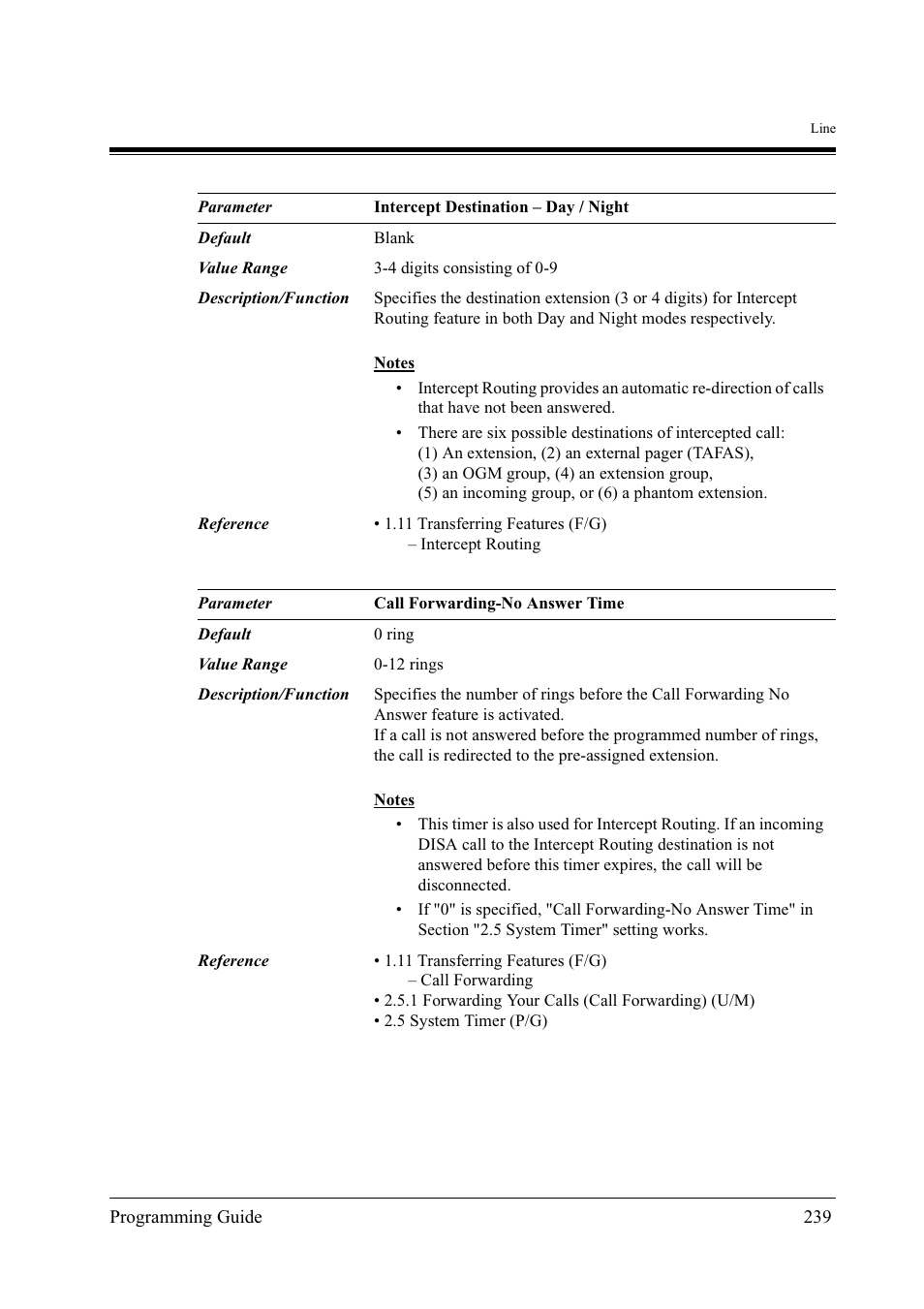 Panasonic KX-TD500 User Manual | Page 239 / 394