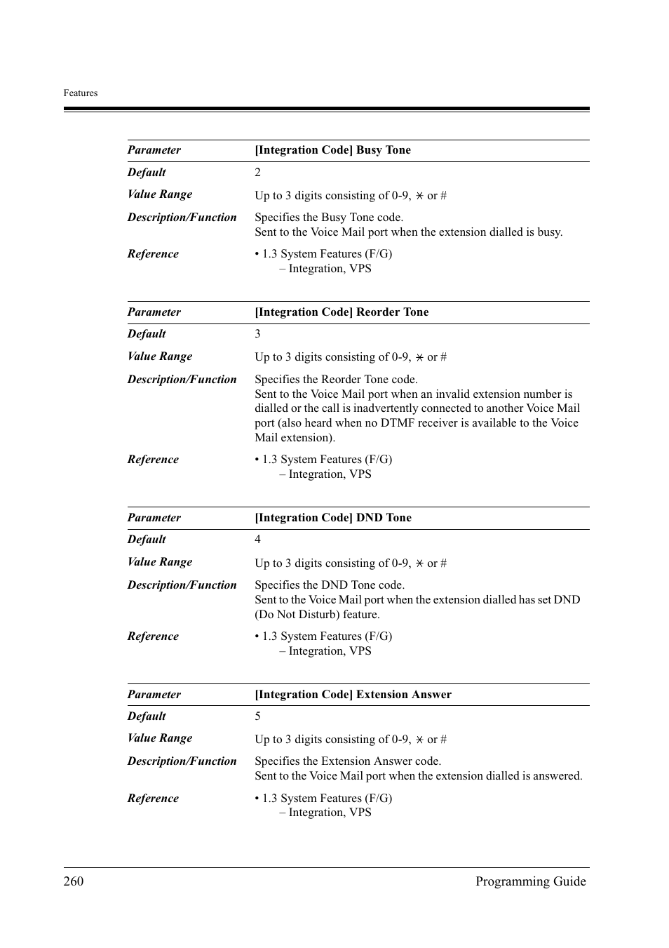 Panasonic KX-TD500 User Manual | Page 260 / 394