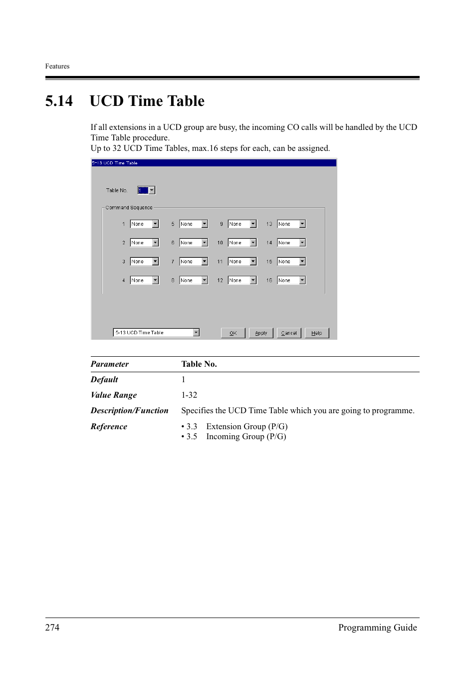 14ucd time table, 14 ucd time table | Panasonic KX-TD500 User Manual | Page 274 / 394