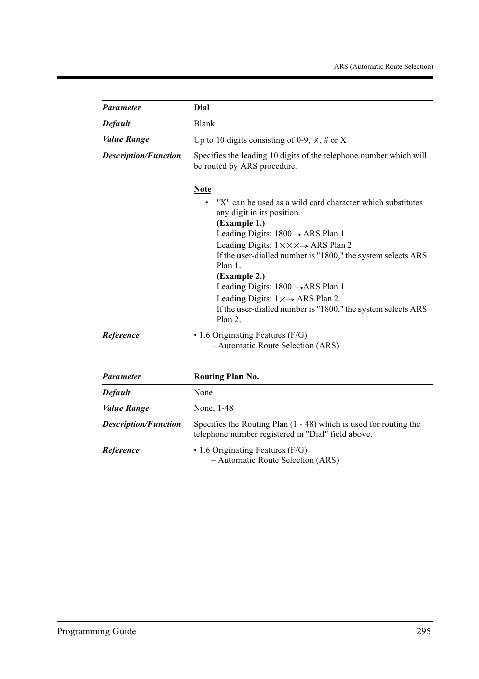 Panasonic KX-TD500 User Manual | Page 295 / 394