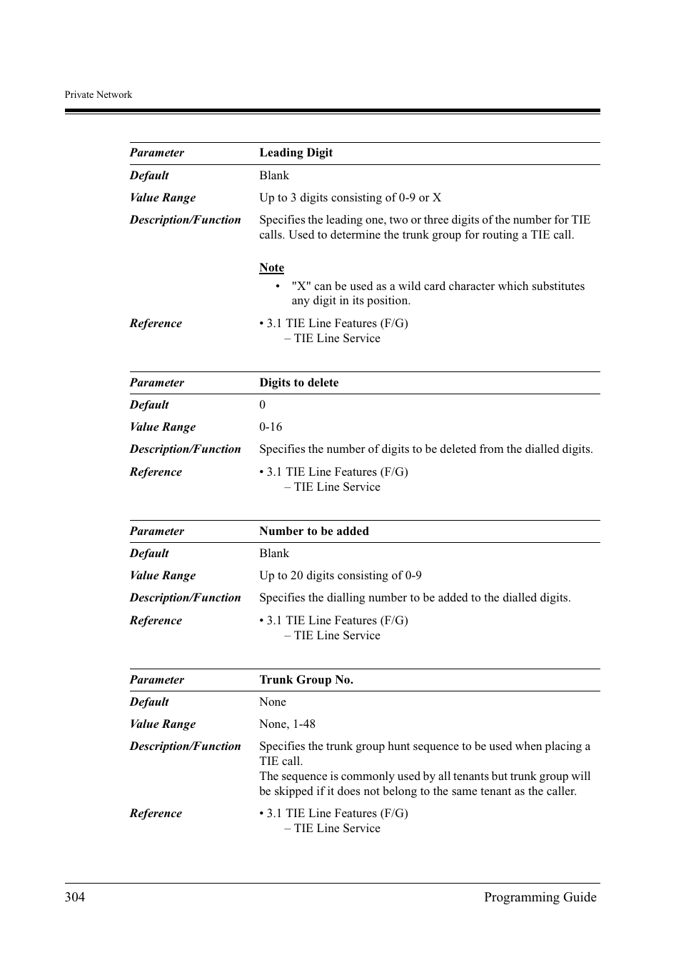 Panasonic KX-TD500 User Manual | Page 304 / 394