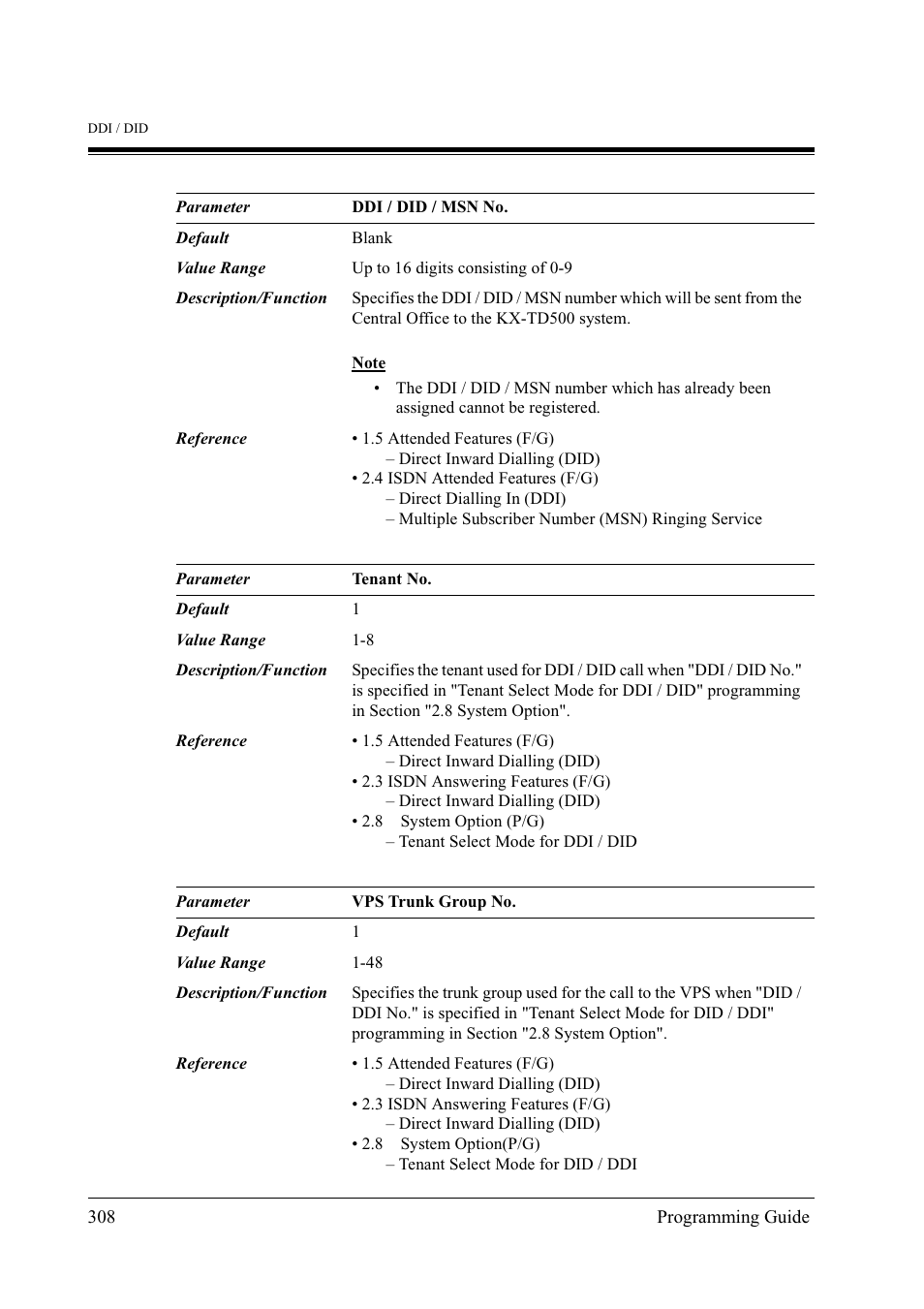 Panasonic KX-TD500 User Manual | Page 308 / 394