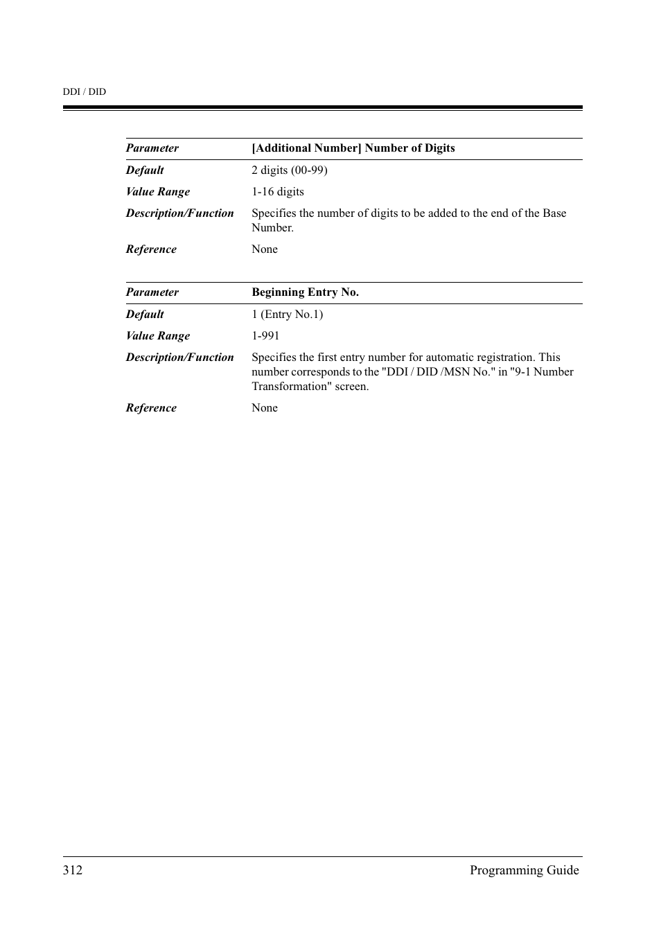 Panasonic KX-TD500 User Manual | Page 312 / 394