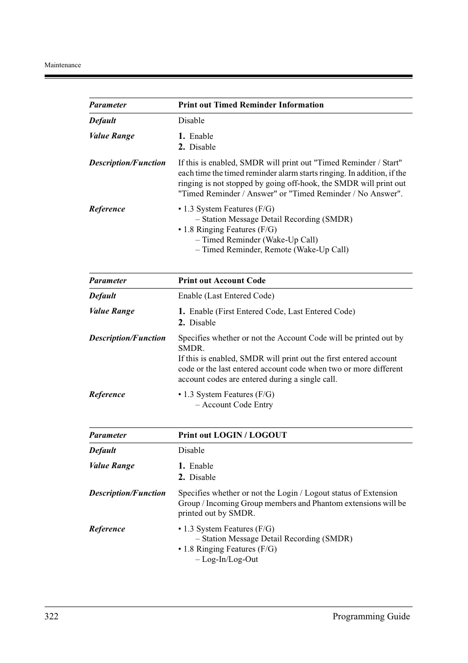 Panasonic KX-TD500 User Manual | Page 322 / 394