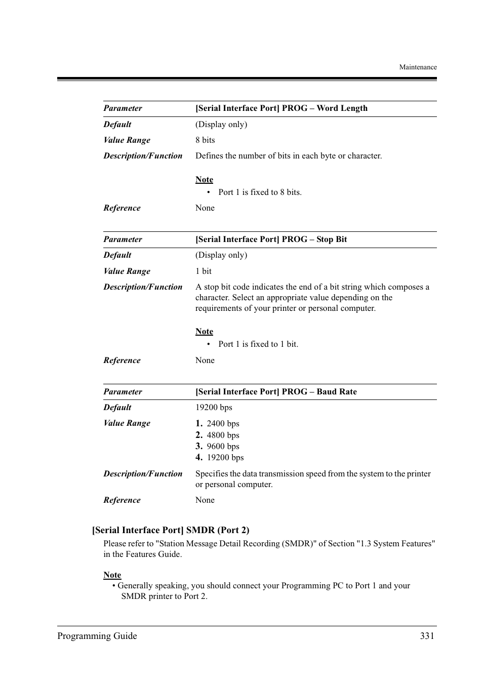 Panasonic KX-TD500 User Manual | Page 331 / 394