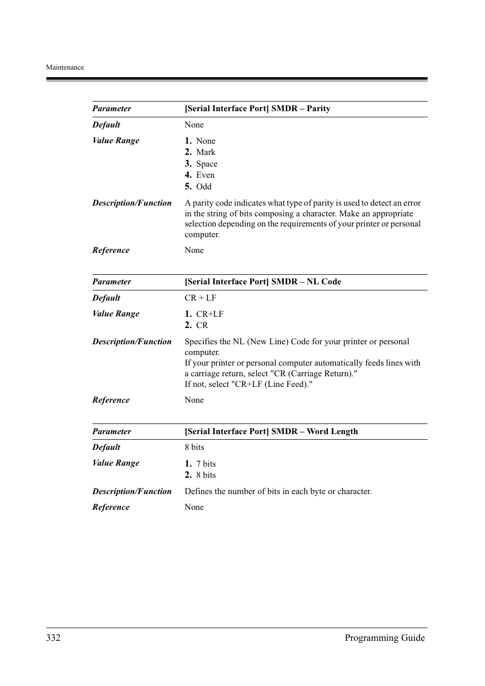 Panasonic KX-TD500 User Manual | Page 332 / 394