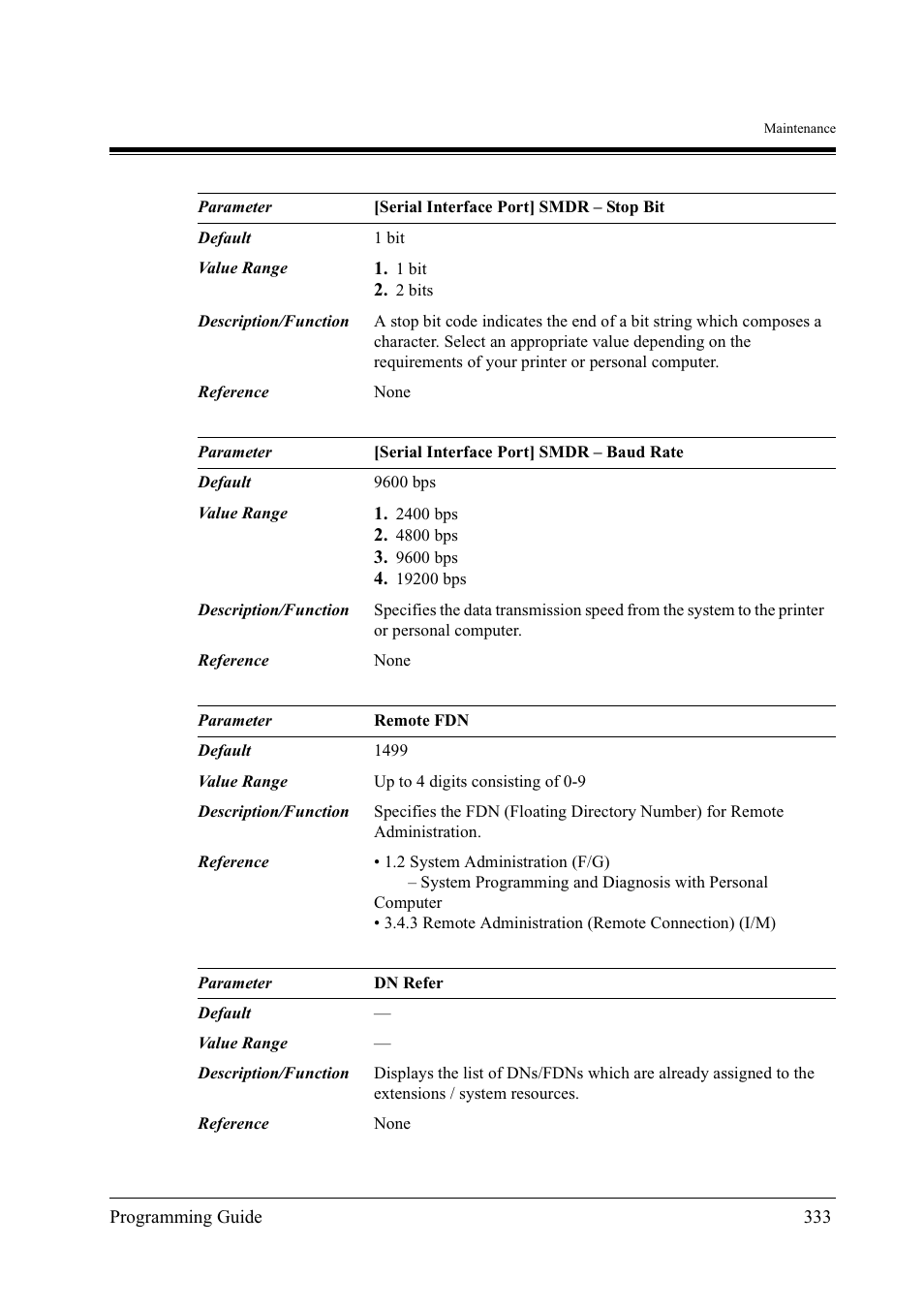 Panasonic KX-TD500 User Manual | Page 333 / 394