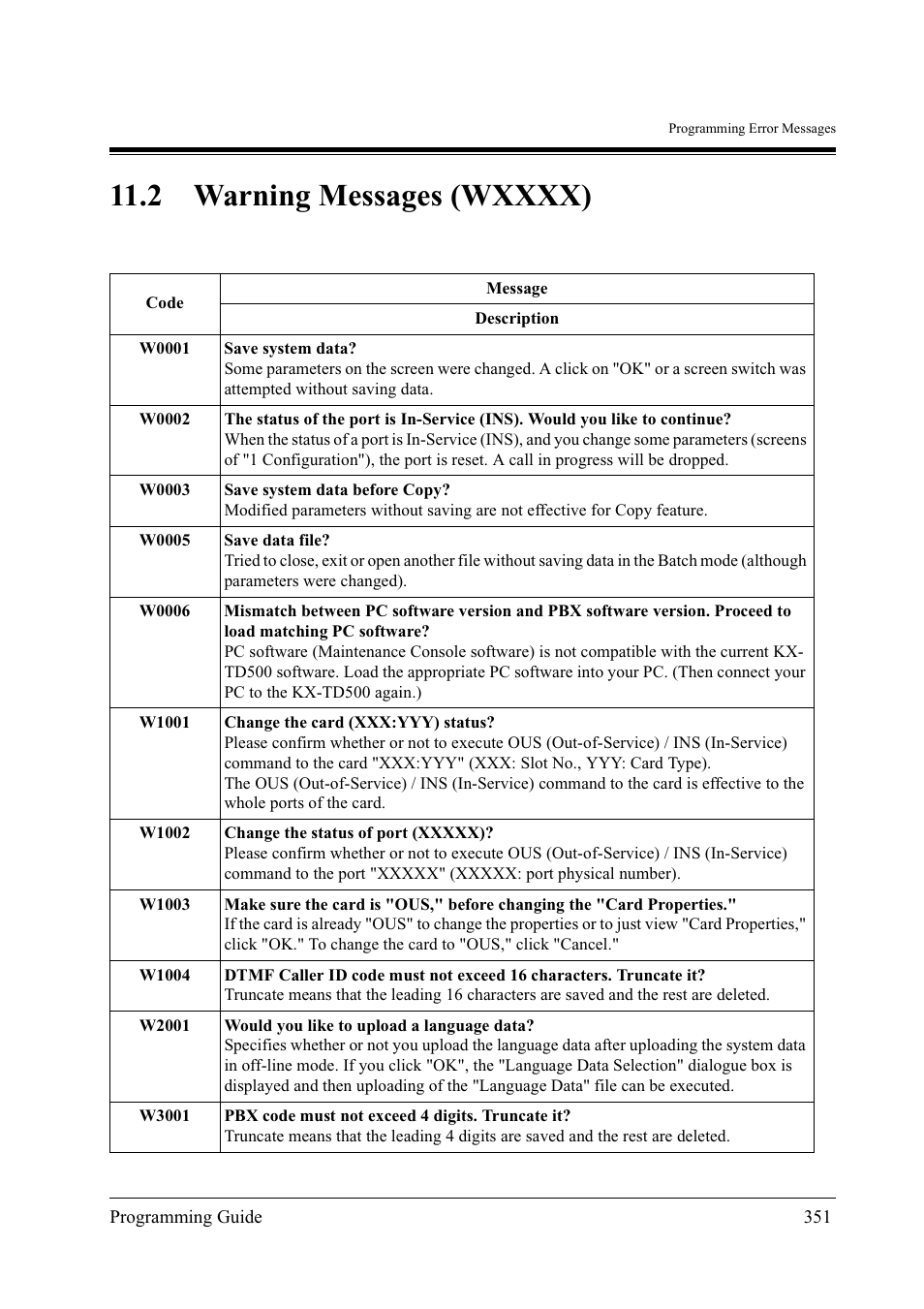 2warning messages (wxxxx) | Panasonic KX-TD500 User Manual | Page 351 / 394