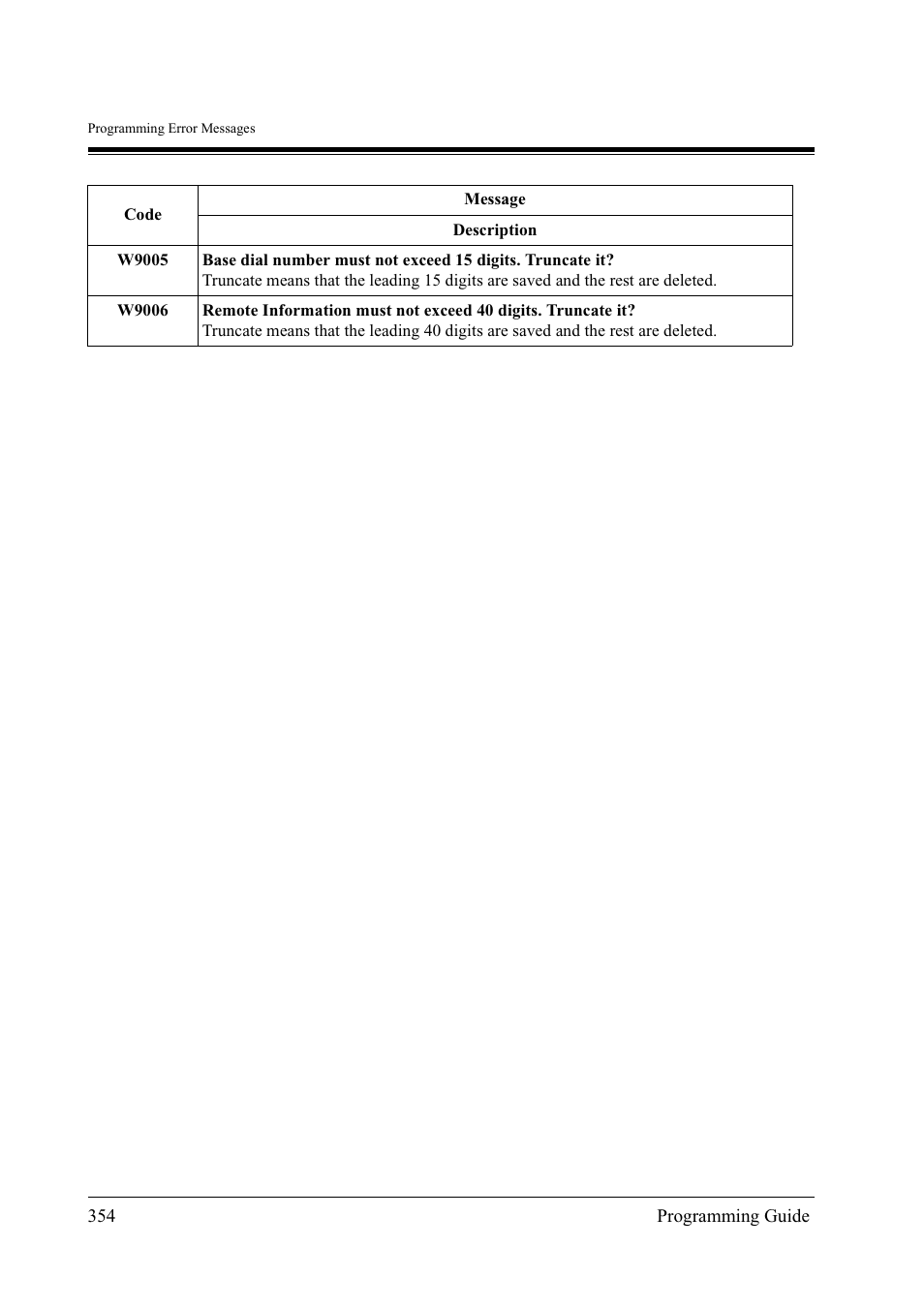 Panasonic KX-TD500 User Manual | Page 354 / 394