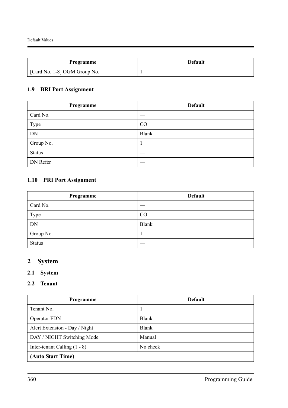 2system | Panasonic KX-TD500 User Manual | Page 360 / 394