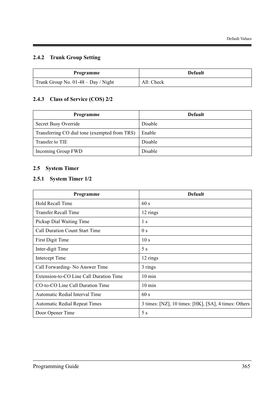 Panasonic KX-TD500 User Manual | Page 365 / 394