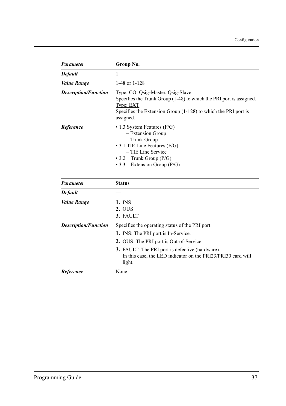 Panasonic KX-TD500 User Manual | Page 37 / 394