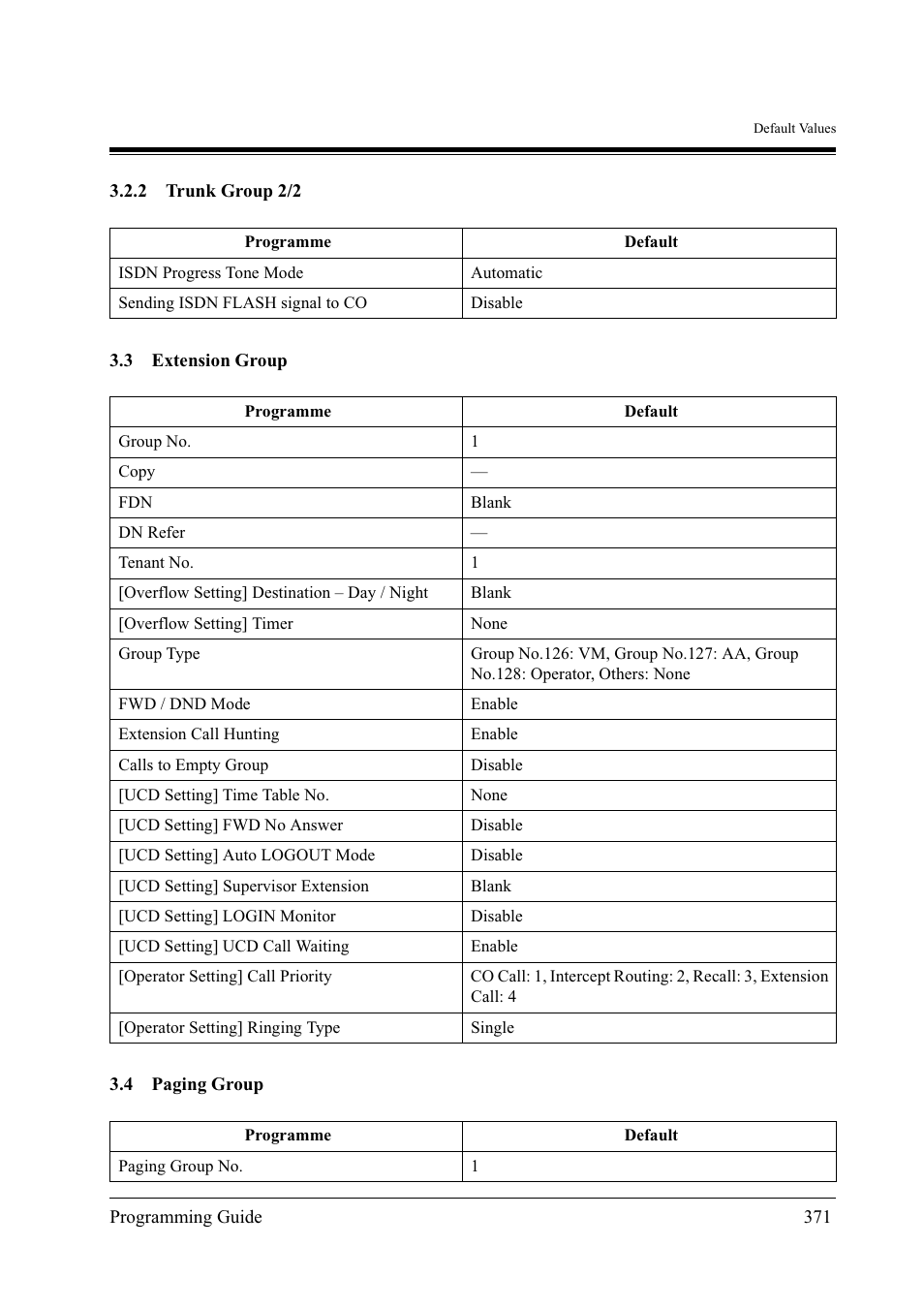 Panasonic KX-TD500 User Manual | Page 371 / 394