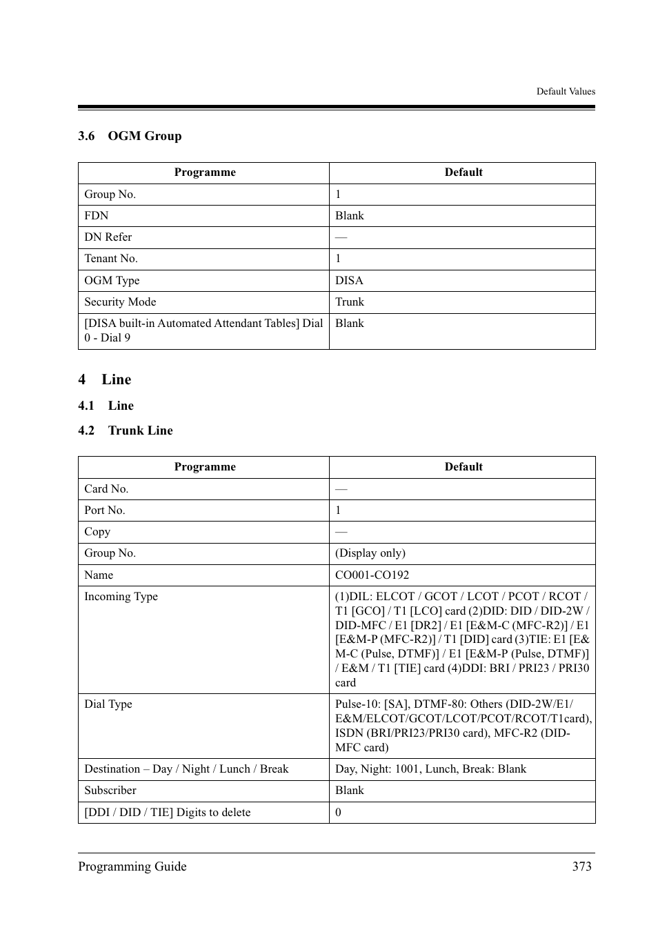 4line | Panasonic KX-TD500 User Manual | Page 373 / 394