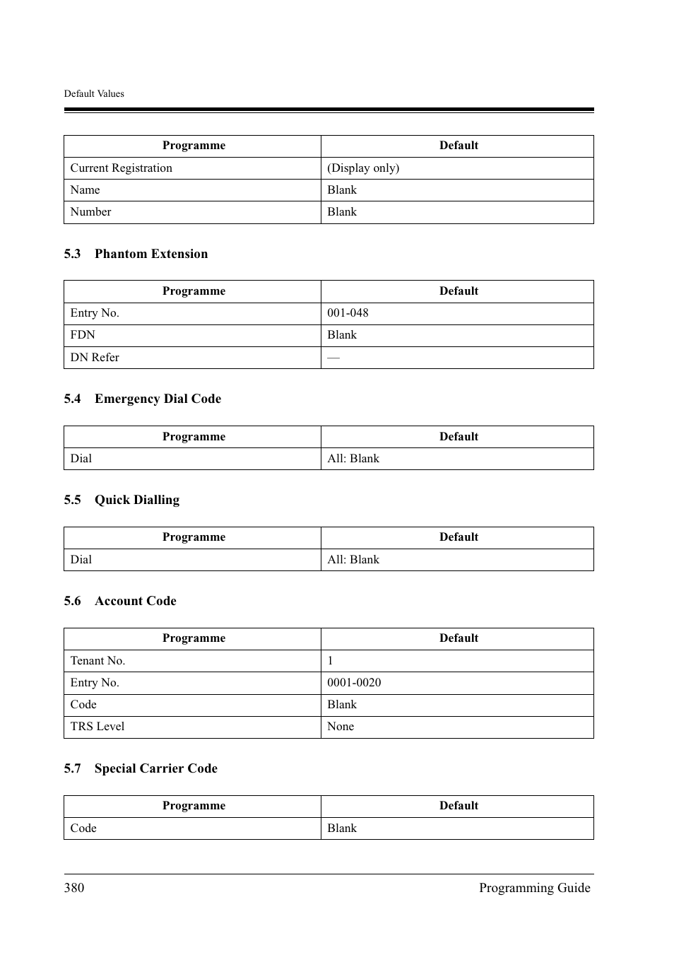 Panasonic KX-TD500 User Manual | Page 380 / 394