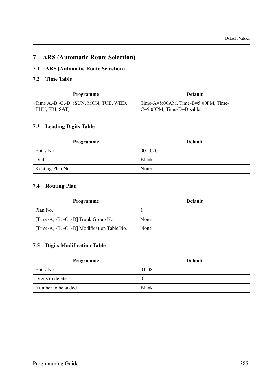 7ars (automatic route selection) | Panasonic KX-TD500 User Manual | Page 385 / 394