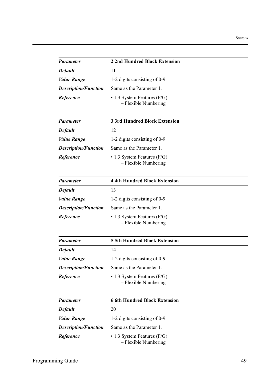 Panasonic KX-TD500 User Manual | Page 49 / 394