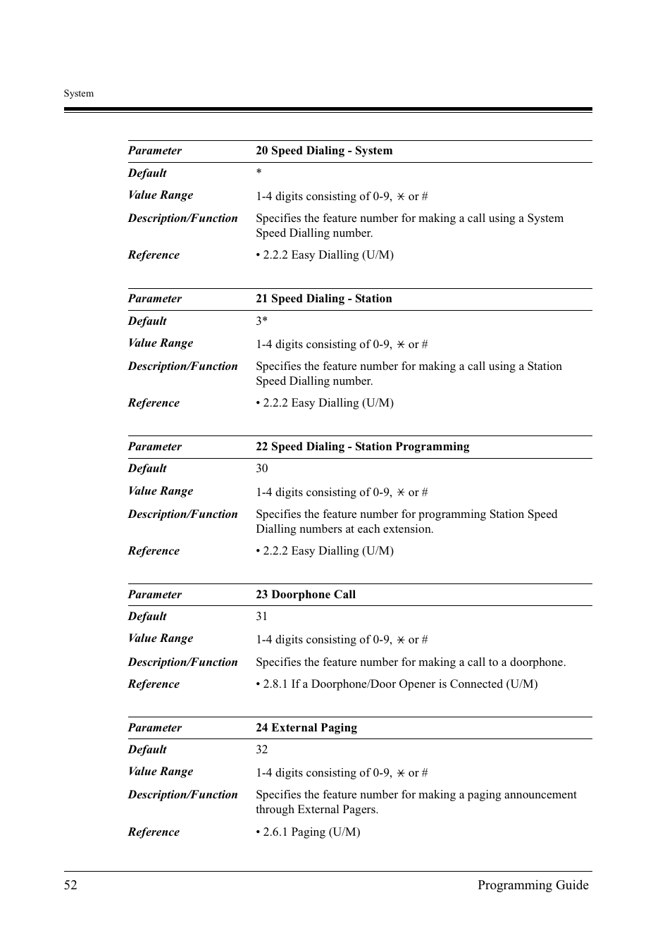 Panasonic KX-TD500 User Manual | Page 52 / 394