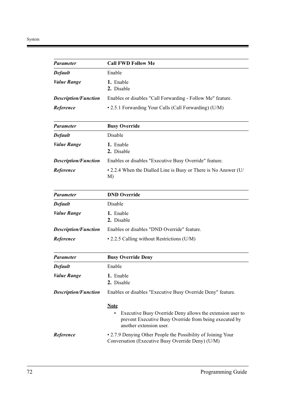 Panasonic KX-TD500 User Manual | Page 72 / 394