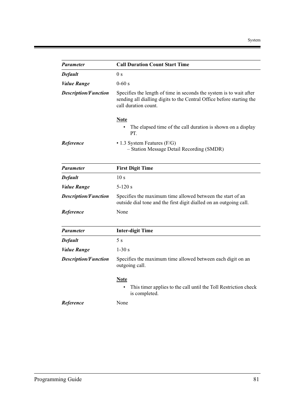 Panasonic KX-TD500 User Manual | Page 81 / 394