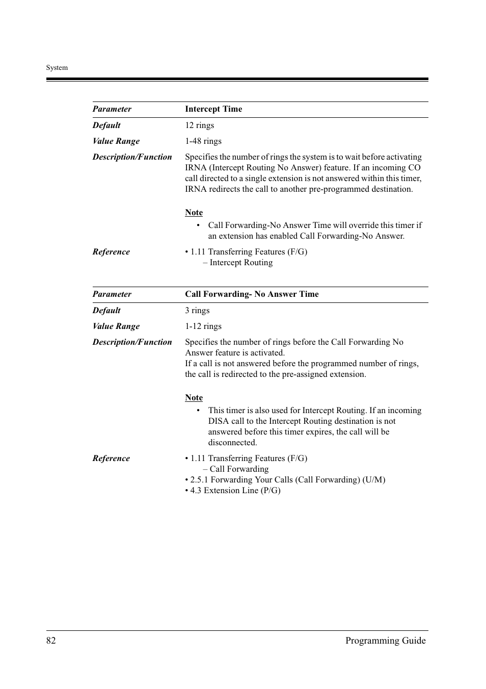 Panasonic KX-TD500 User Manual | Page 82 / 394