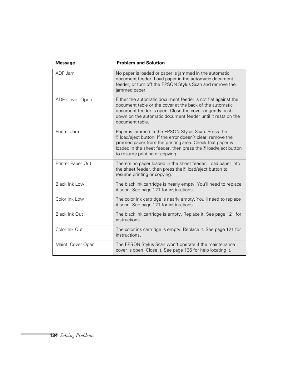 Epson 2500 User Manual | Page 140 / 180