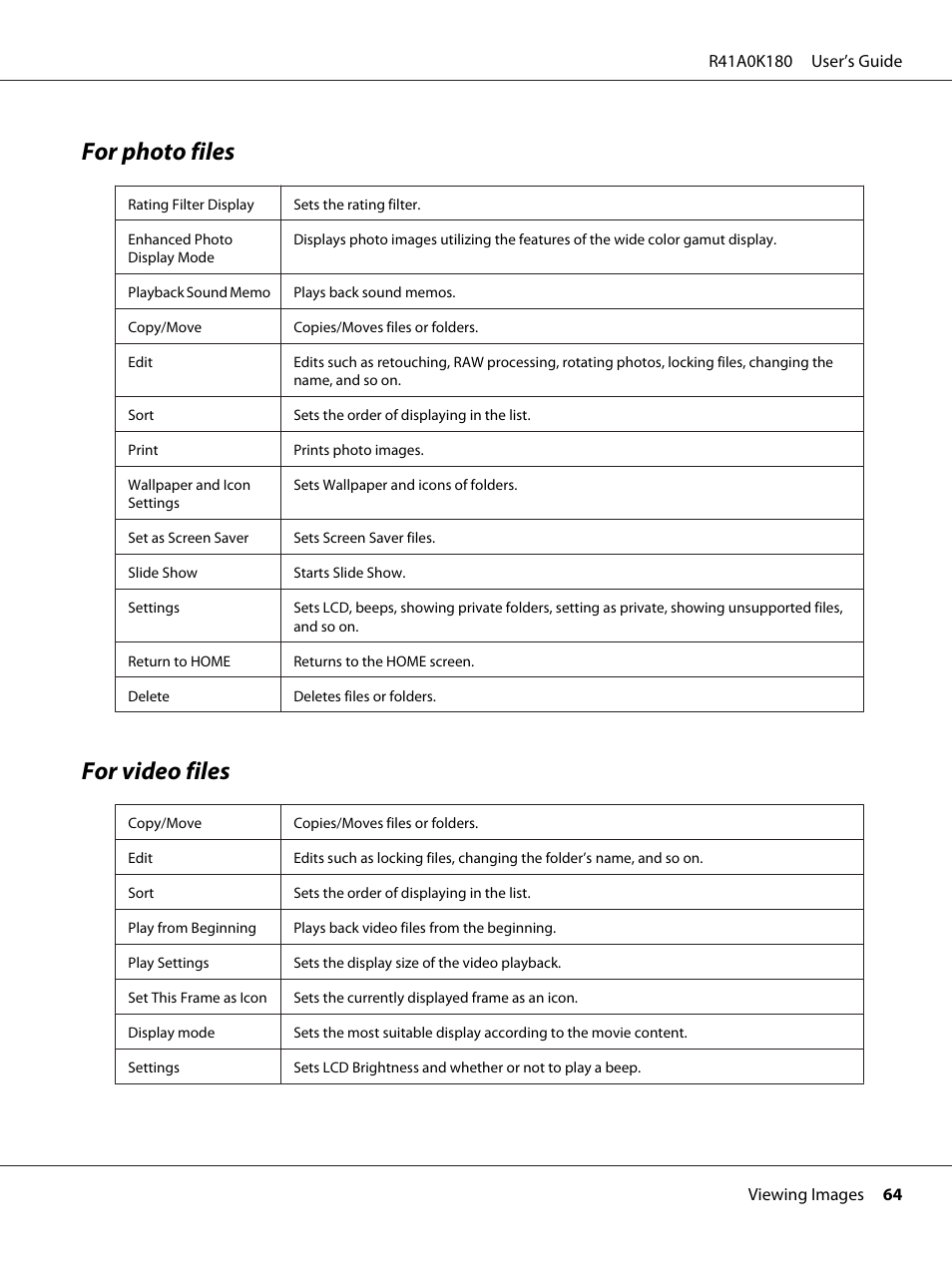 For photo files, For video files, For photo files for video files | Epson P-7000 User Manual | Page 64 / 116