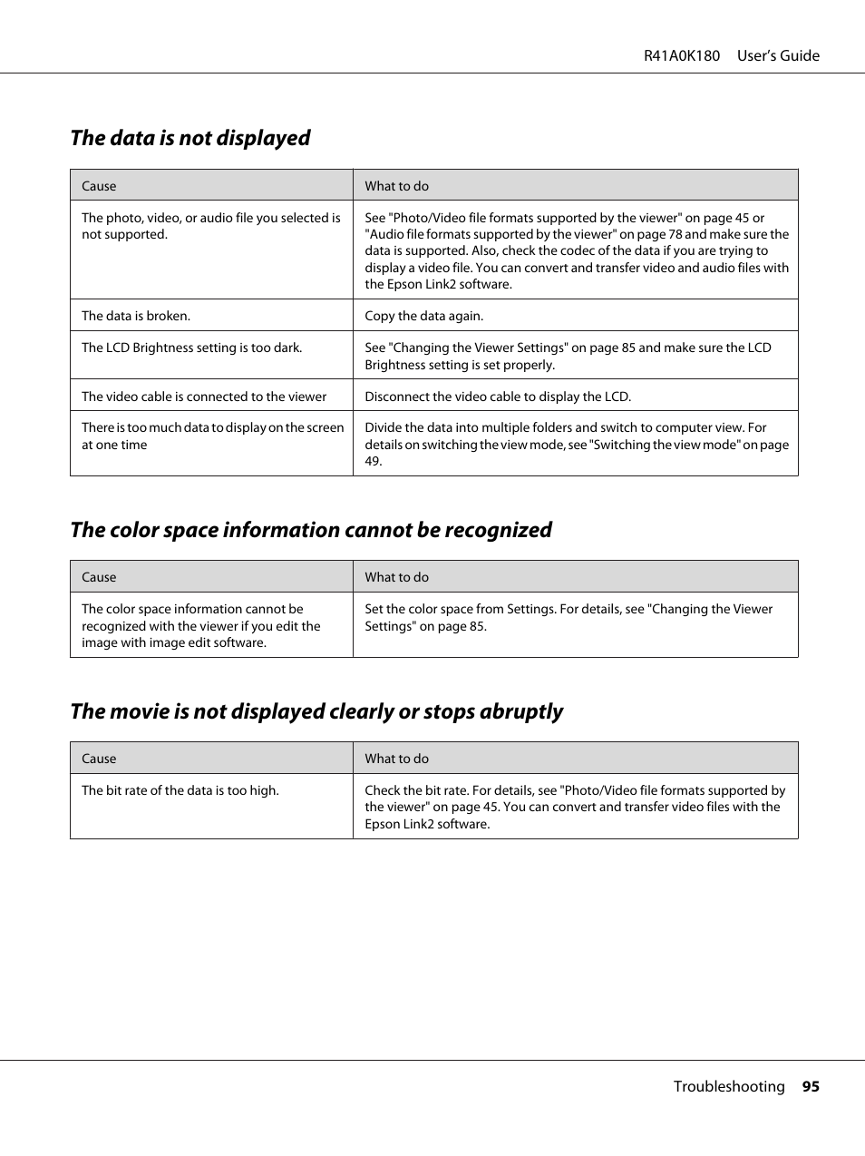 The data is not displayed, The color space information cannot be recognized | Epson P-7000 User Manual | Page 95 / 116