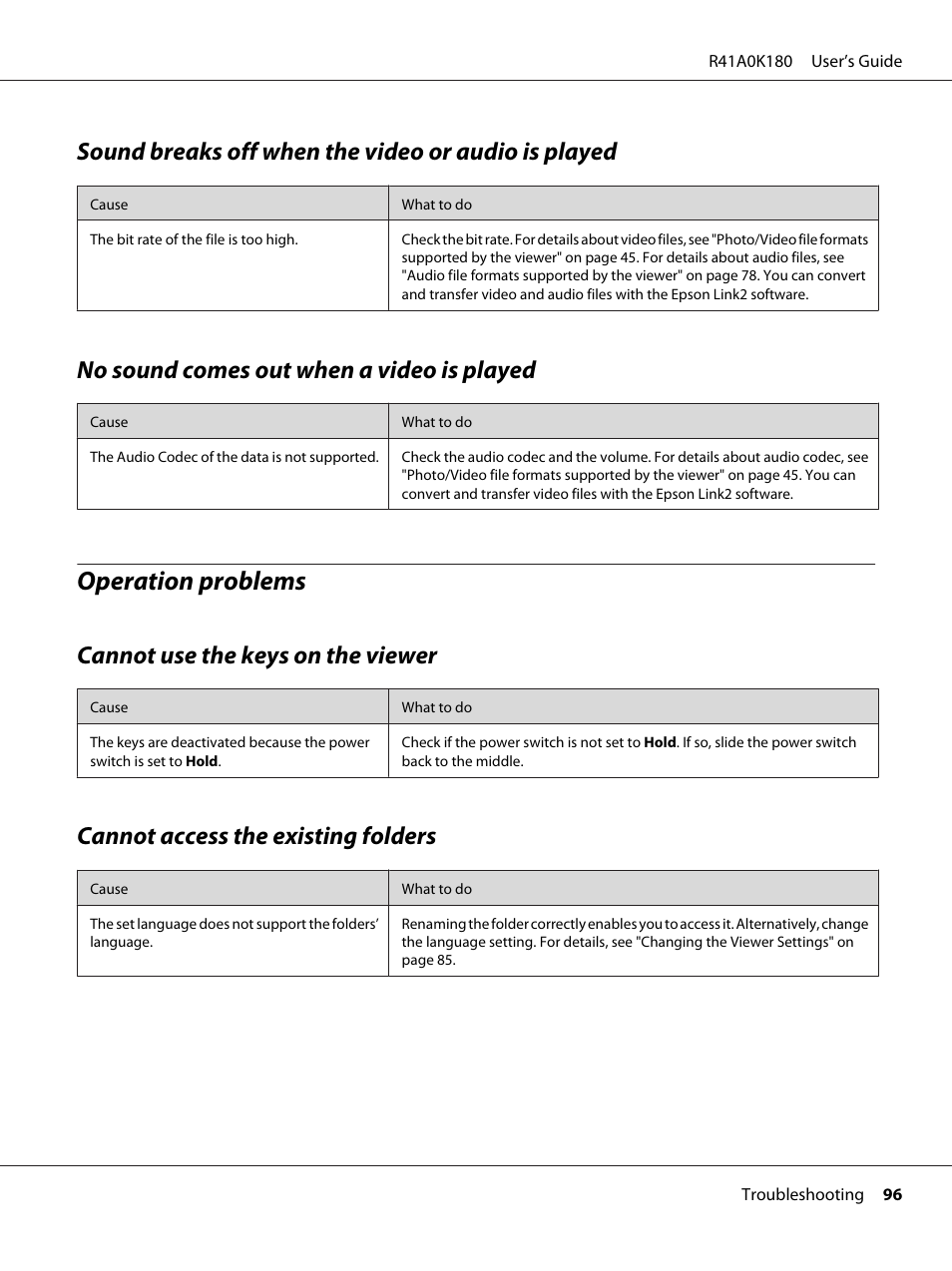 Sound breaks off when the video or audio is played, No sound comes out when a video is played, Operation problems | Cannot use the keys on the viewer, Cannot access the existing folders | Epson P-7000 User Manual | Page 96 / 116