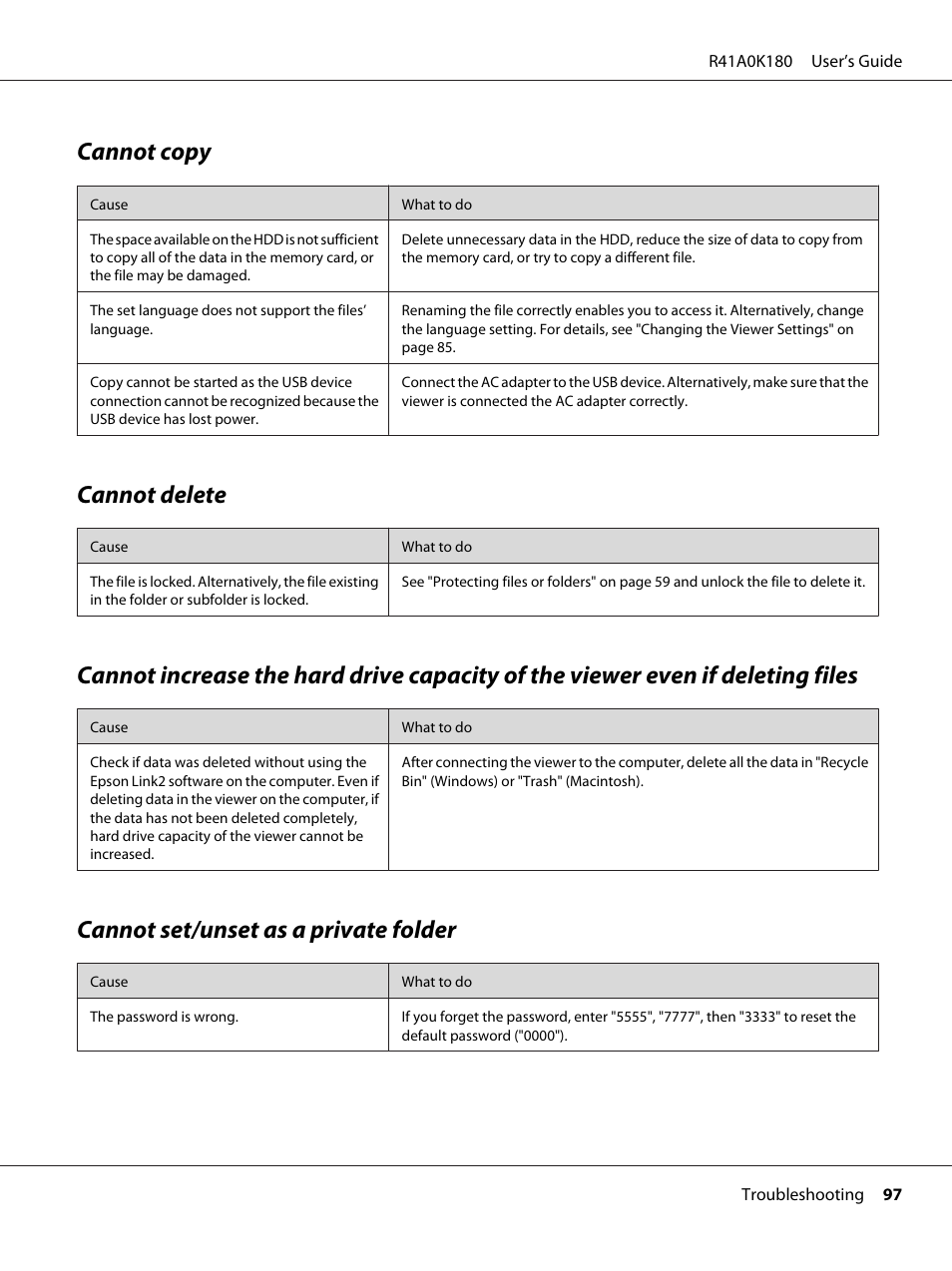 Cannot copy, Cannot delete, Cannot set/unset as a private folder | Epson P-7000 User Manual | Page 97 / 116