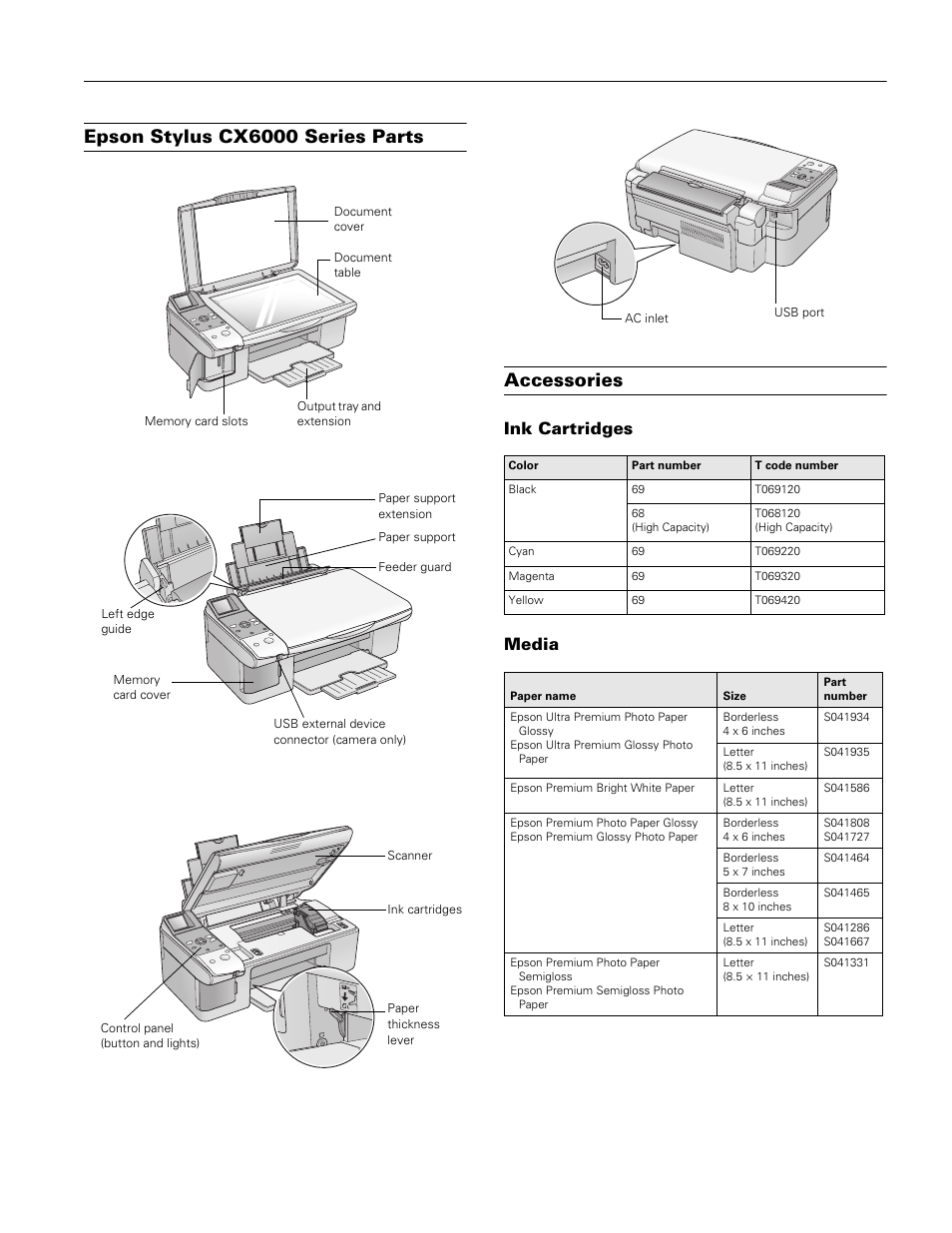 Epson Stylus CX6000 User Manual | 18 pages